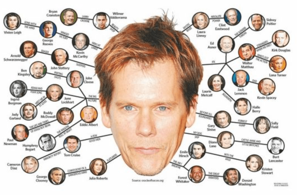 kevin bacon 1019