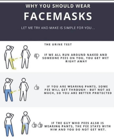 wear facemasks 0420